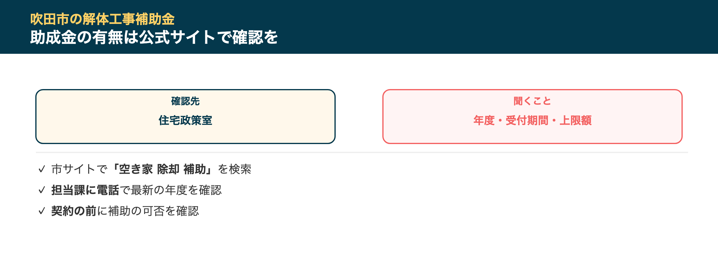 吹田市の解体工事補助金