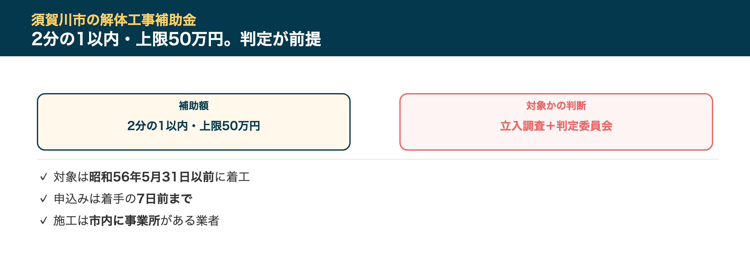 須賀川市の解体工事補助金