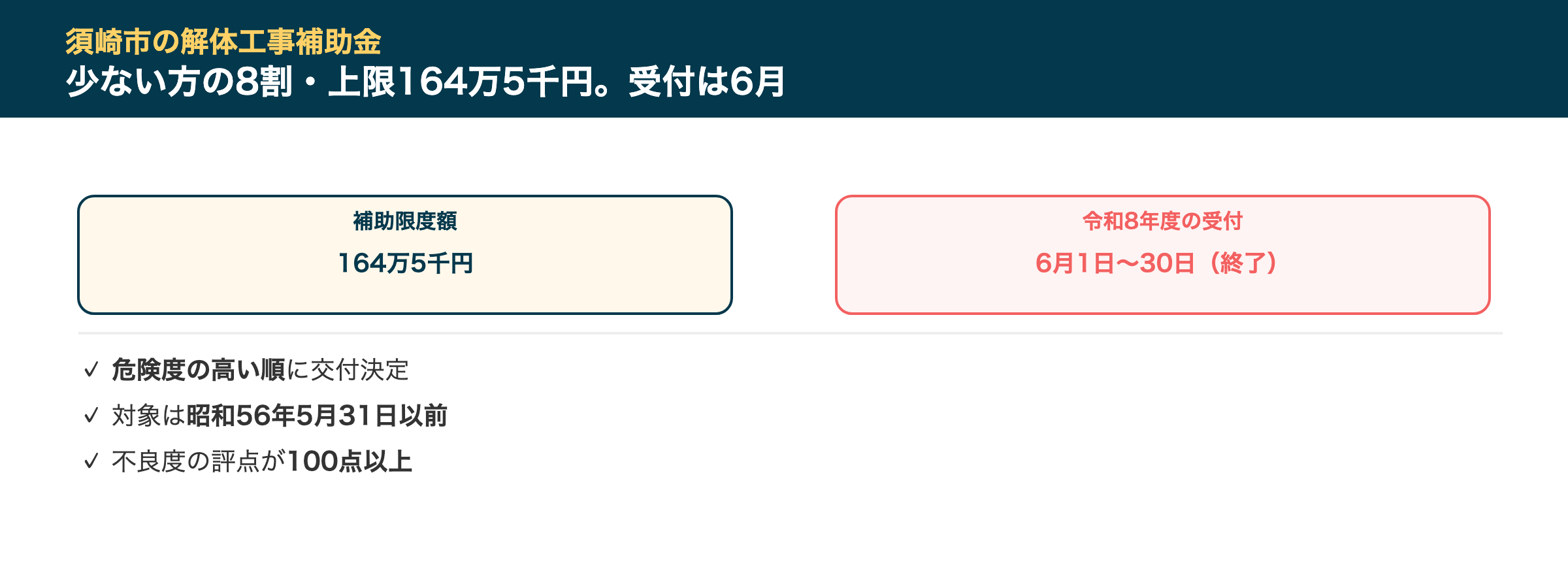 須崎市の解体工事補助金