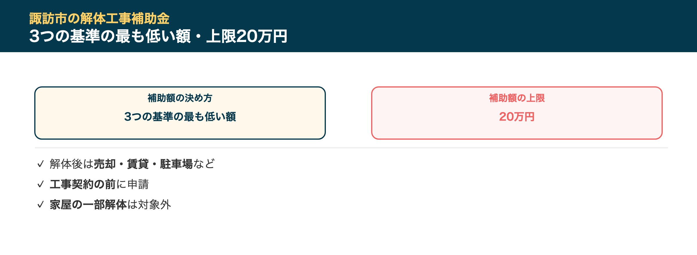 諏訪市の解体工事補助金
