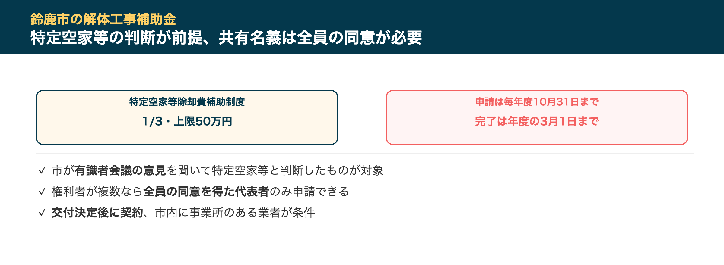 鈴鹿市の解体工事補助金