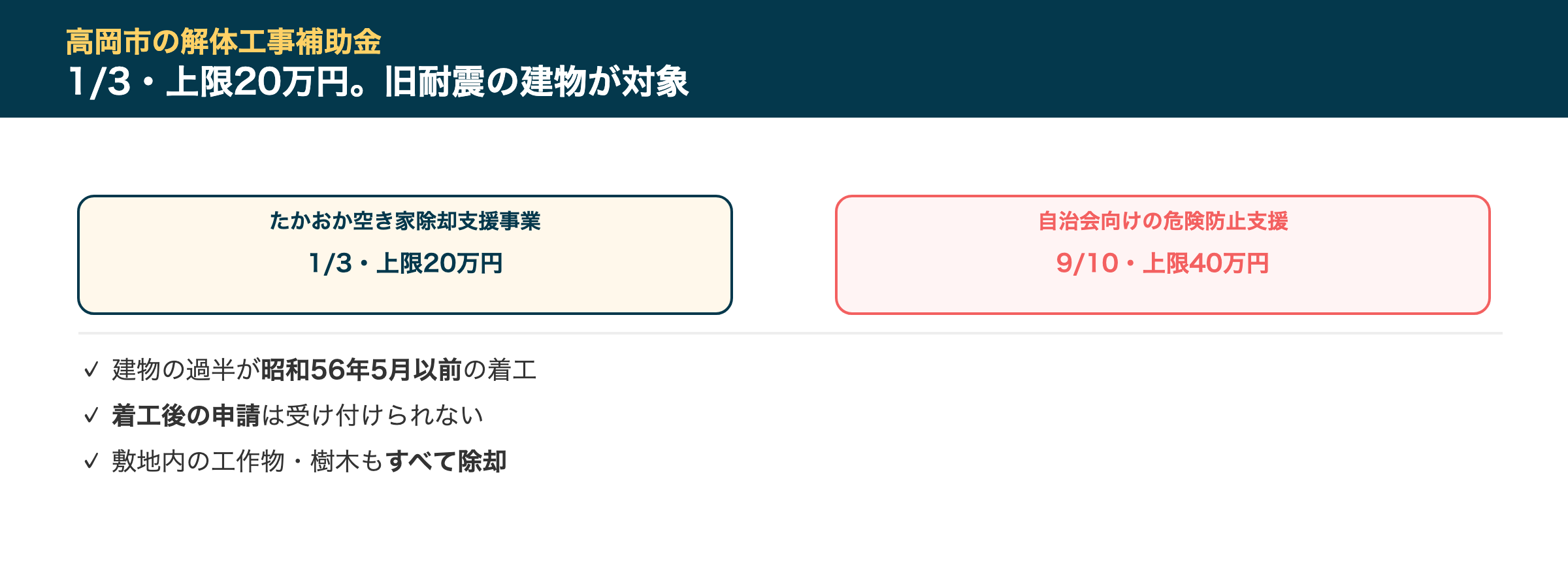 高岡市の解体工事補助金