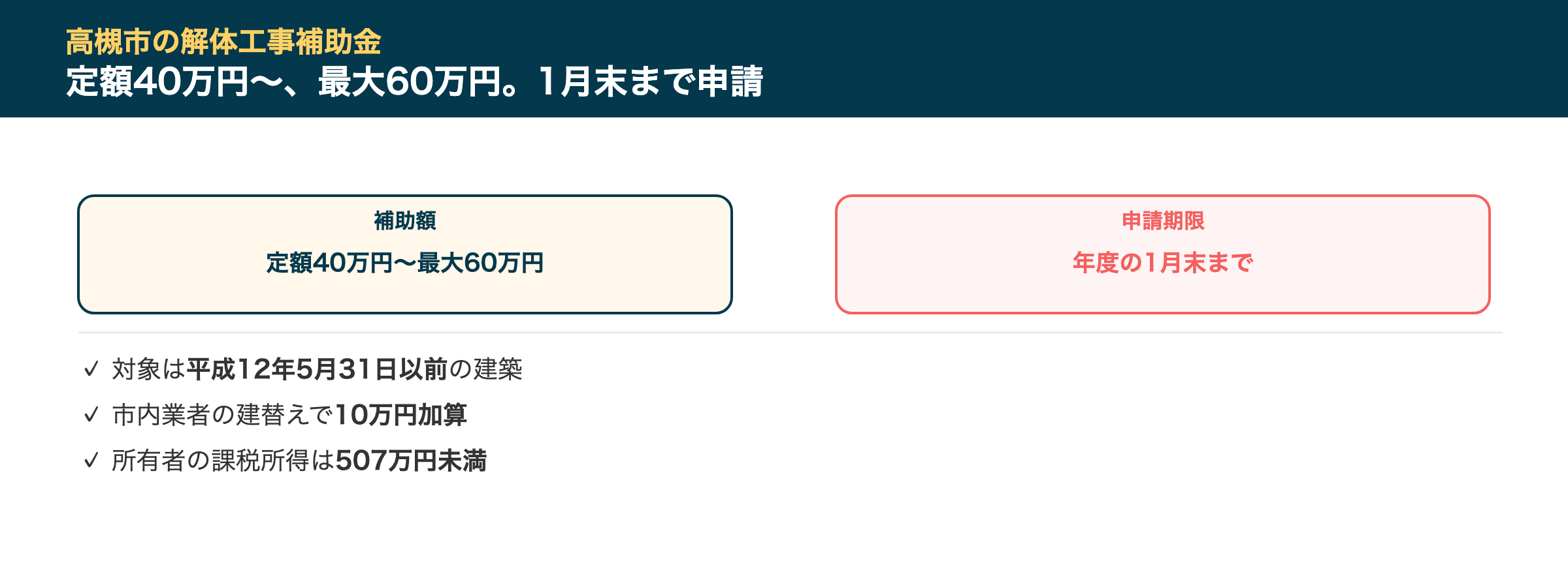 高槻市の解体工事補助金