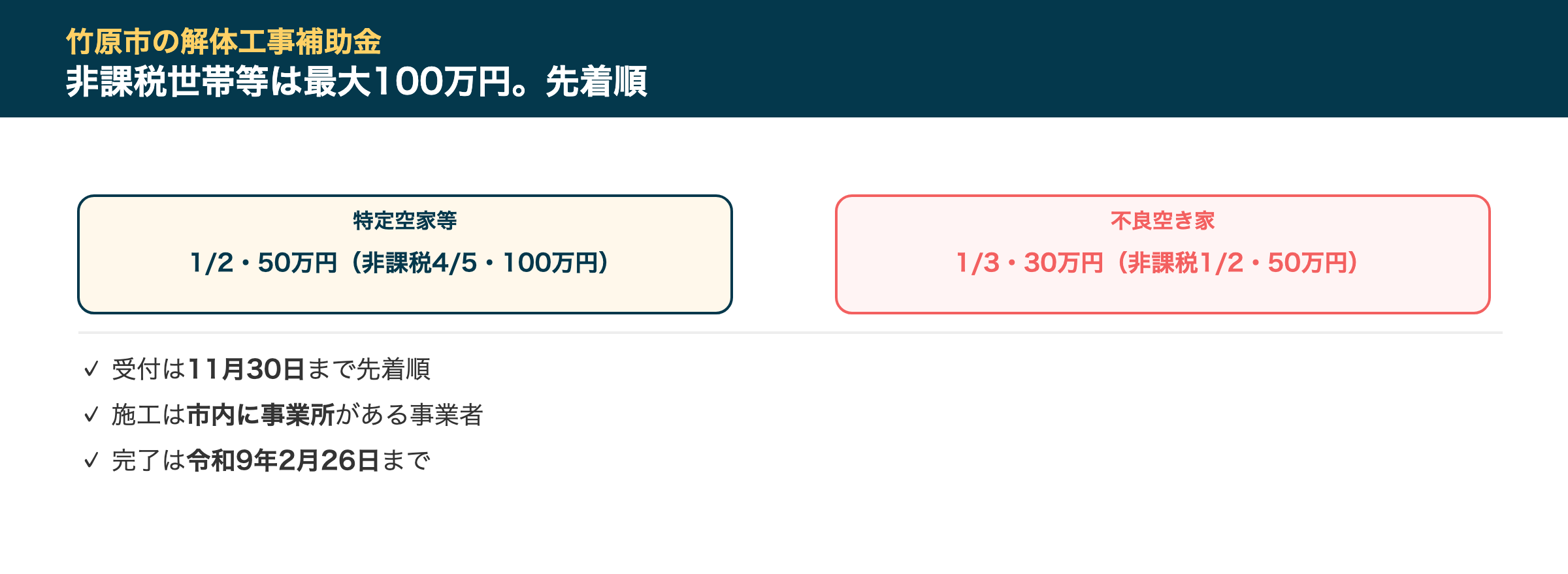 竹原市の解体工事補助金
