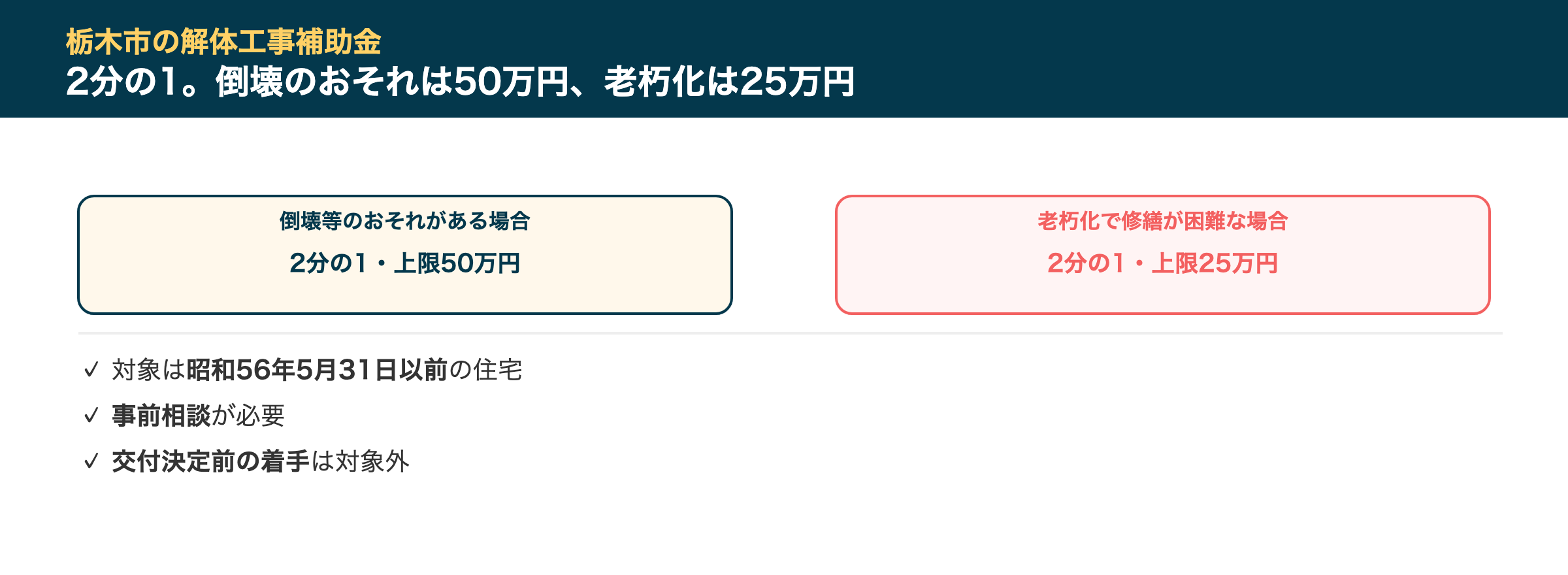 栃木市の解体工事補助金