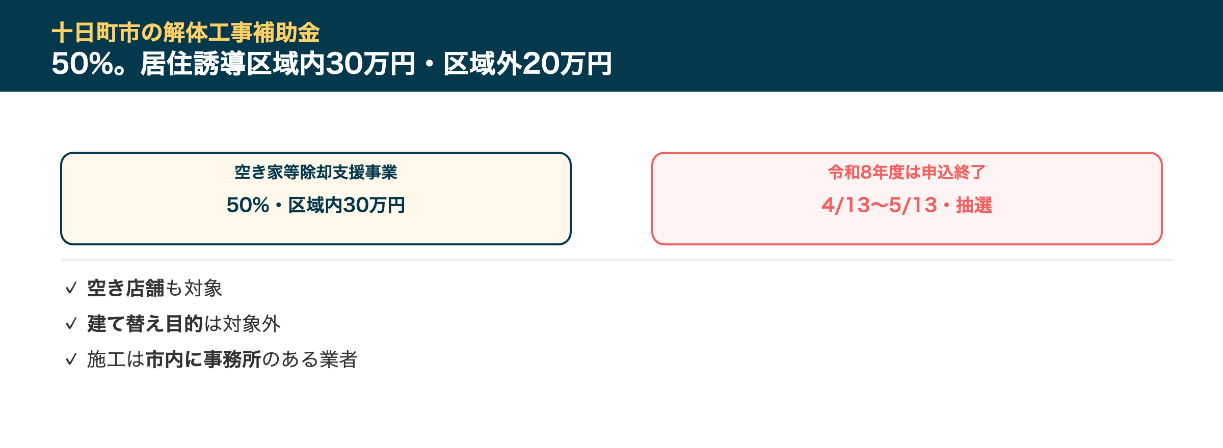 十日町市の解体工事補助金