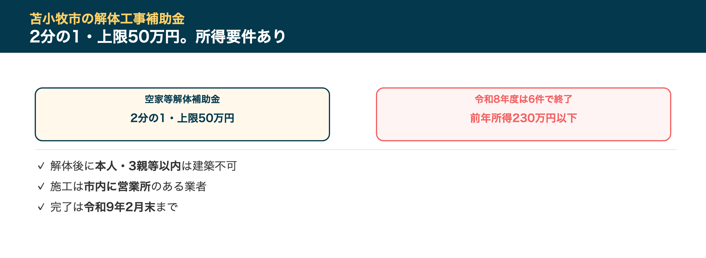 苫小牧市の解体工事補助金