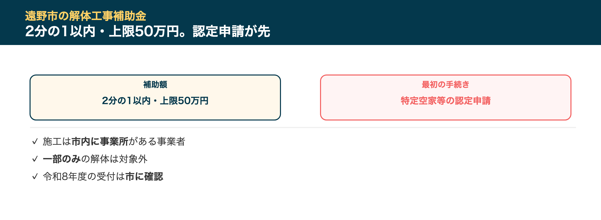 遠野市の解体工事補助金