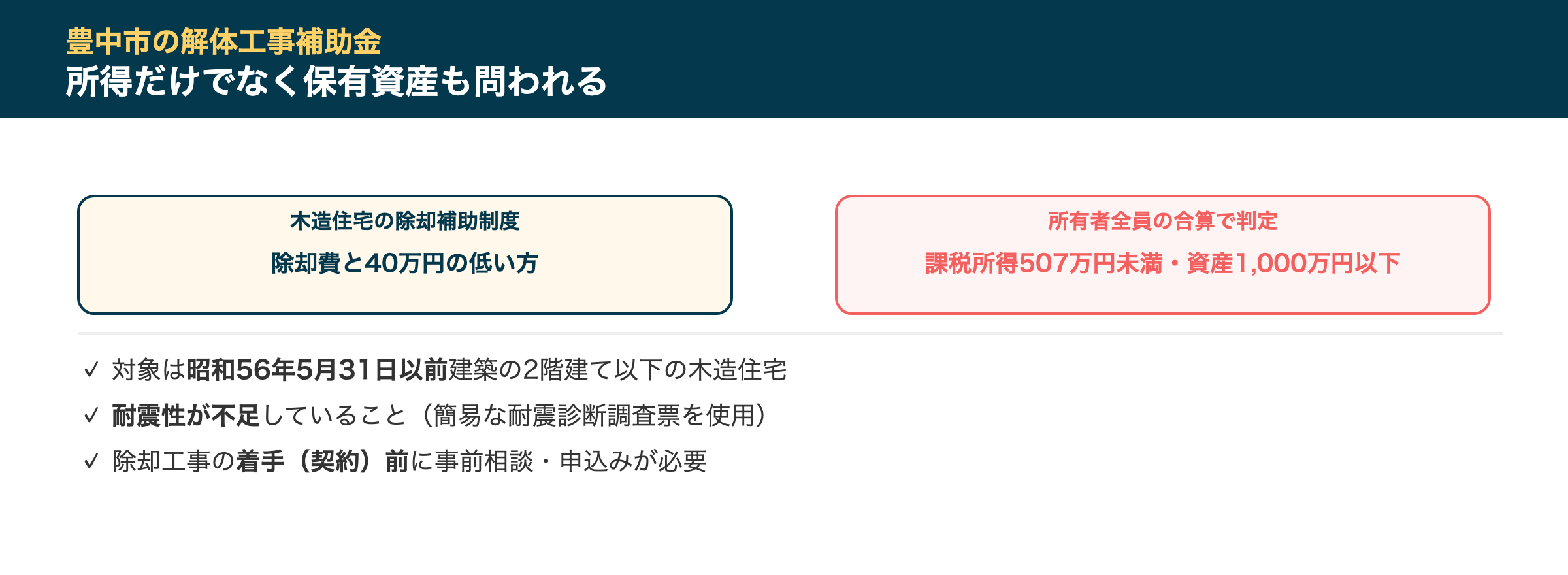豊中市の解体工事補助金