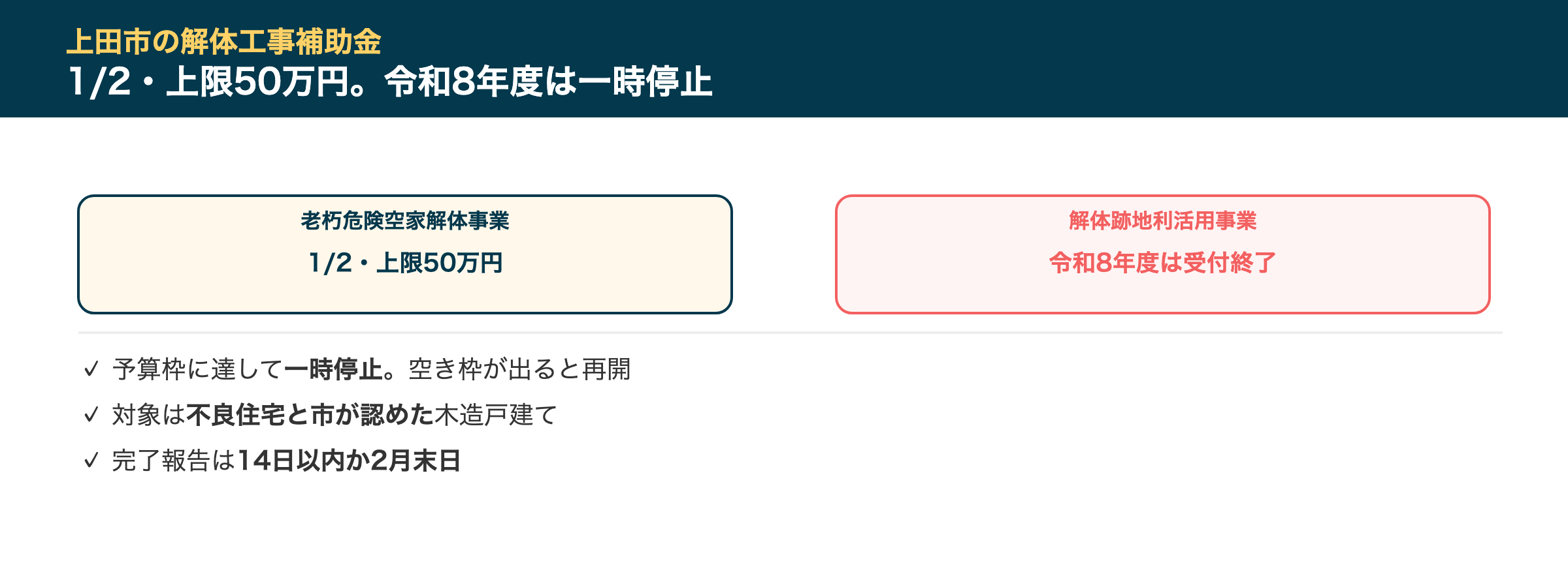 上田市の解体工事補助金