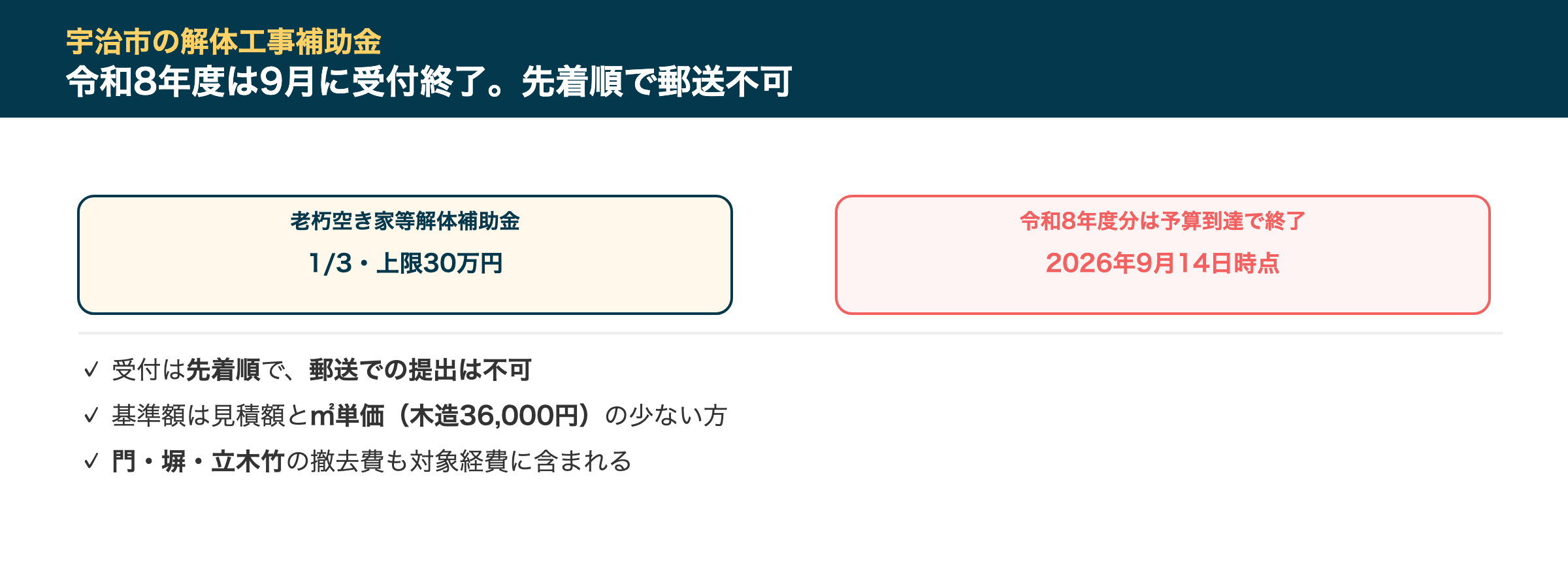 宇治市の解体工事補助金