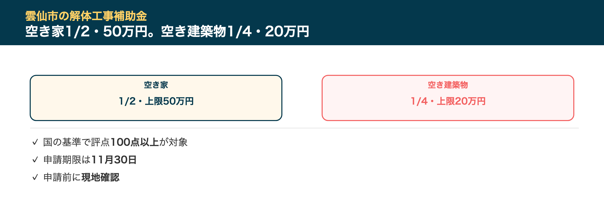 雲仙市の解体工事補助金