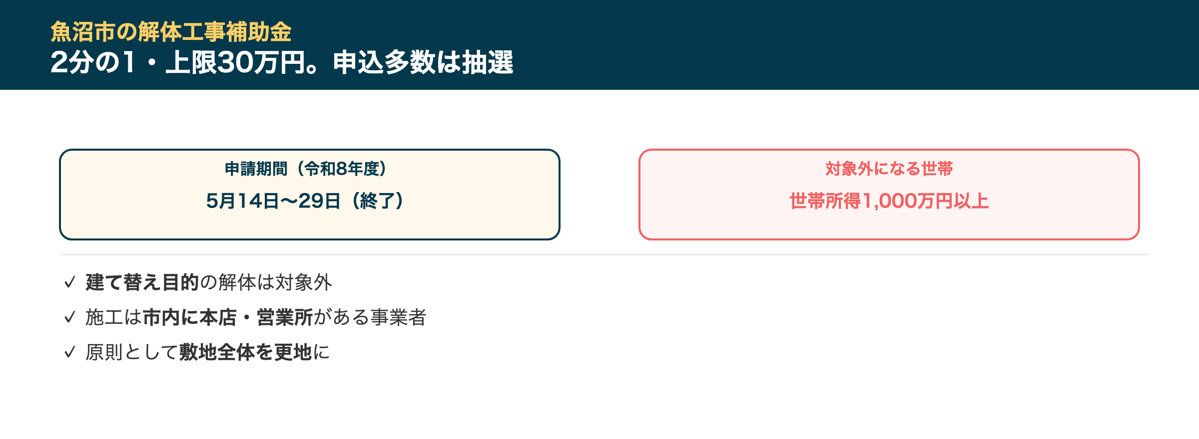 魚沼市の解体工事補助金