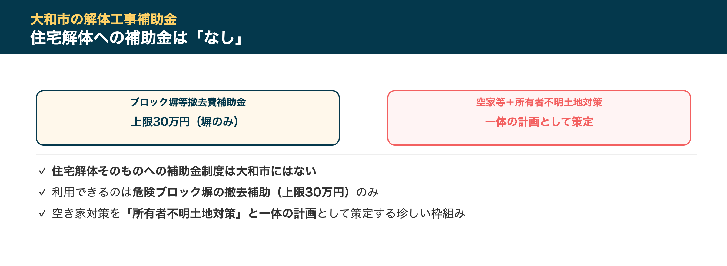 大和市の解体工事補助金